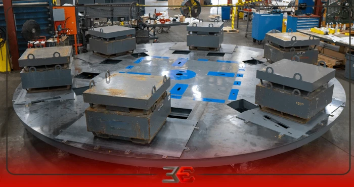 میزگردان صنعتی